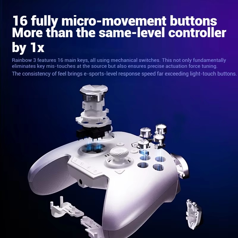 NOWE KONTROLERY GIER BIGBIG WO – Board Game Android recenzja i cena